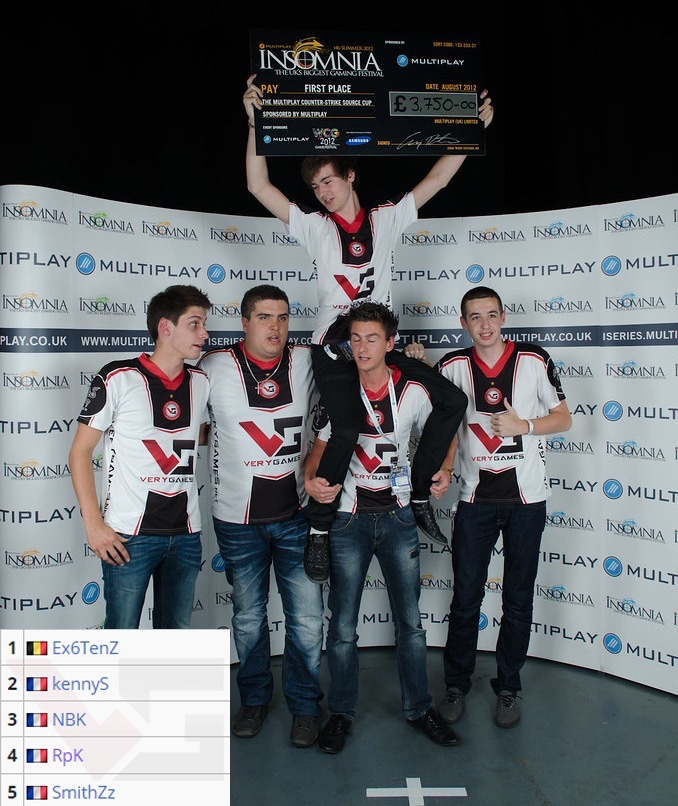 电竞比分33解释了为什么Team Spirit是2025年国际邀请赛的头号热门